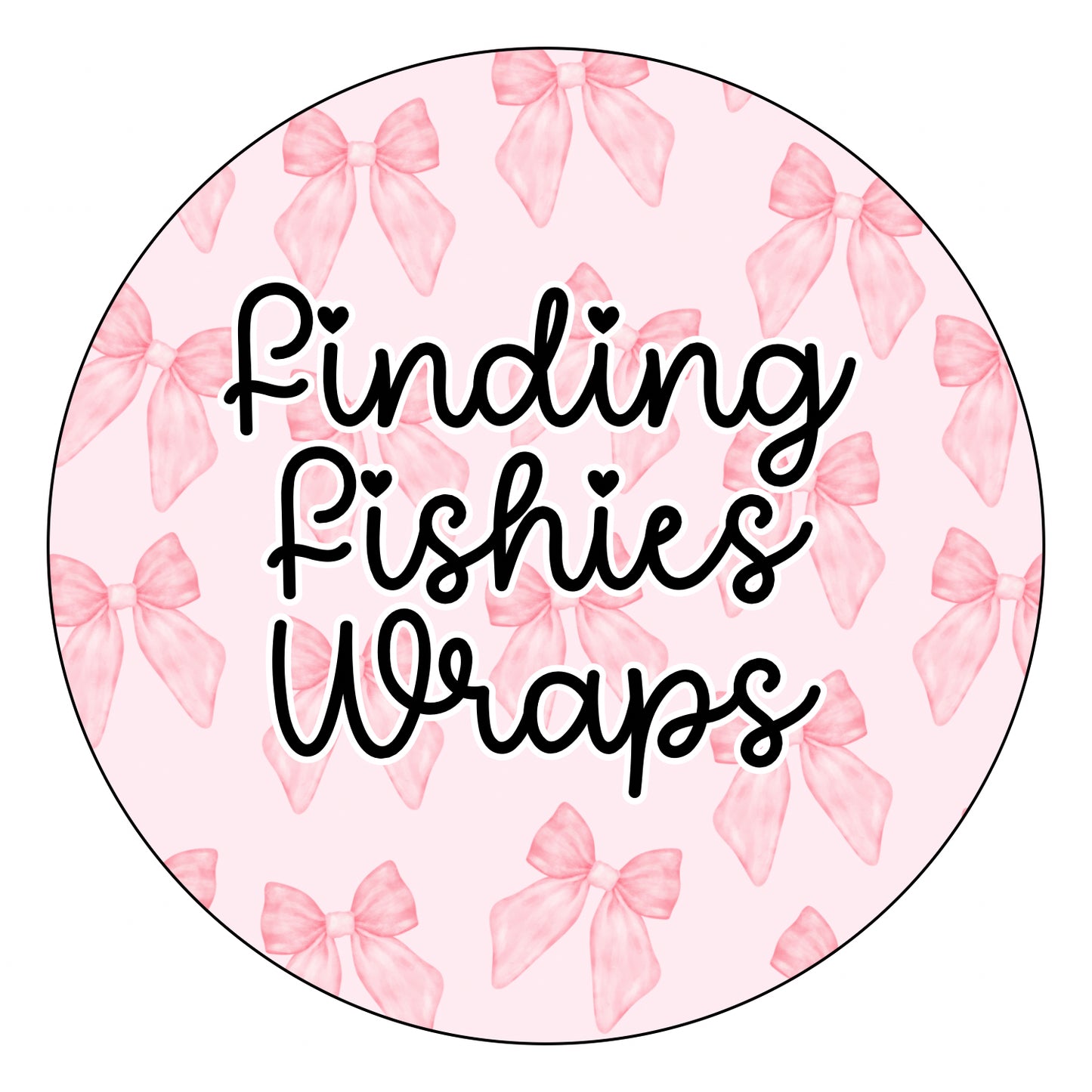 Finding Fishies